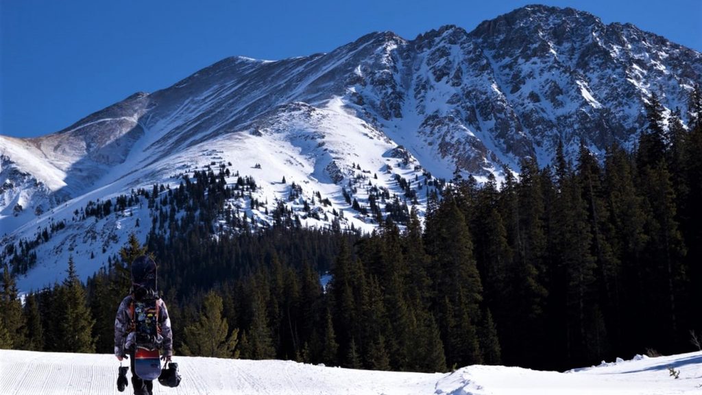 Keystone Parking Options, Rates, and Tips [Full Guide]