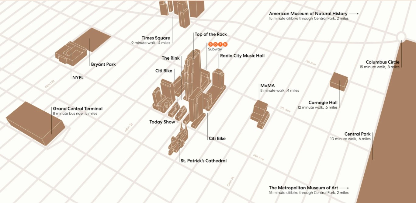 Rockefeller Center Location Map