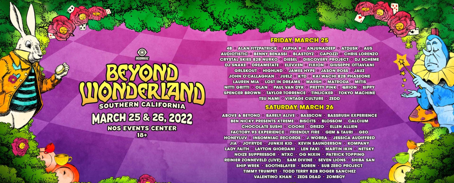 Beyond Wonderland 2022 Lineup