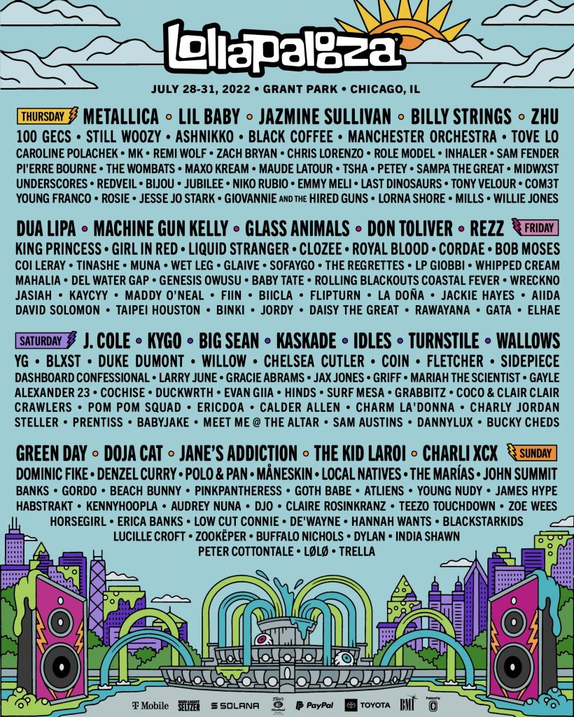 Lollapalooza Lineup