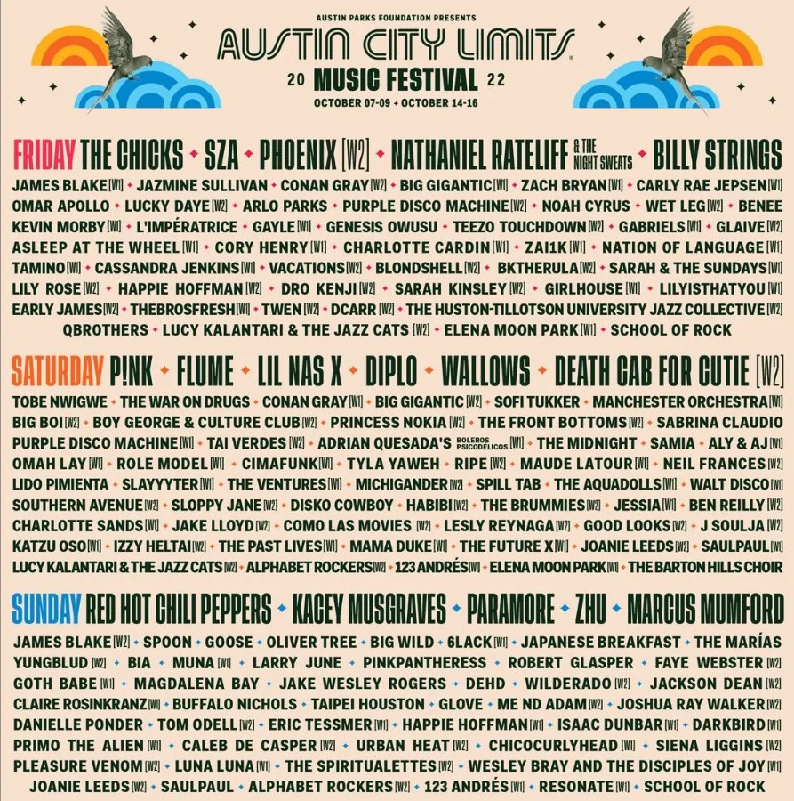 ACL Festival Lineup 2022